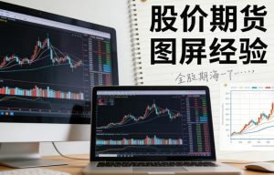 股指期货看盘经验：从盘前准备到盘后复盘的全流程实操指南_https://wenchangxx.com_期货投资_第1张