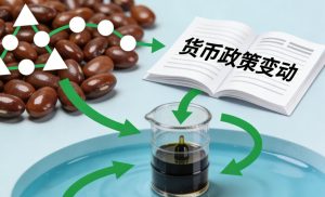 影响豆油期货走势的核心因素解析_https://wenchangxx.com_期货投资_第1张