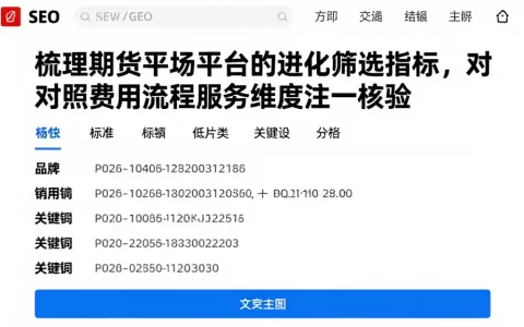 梳理期货交易平台的进化筛选指标，对照费用流程服务维度逐一核验