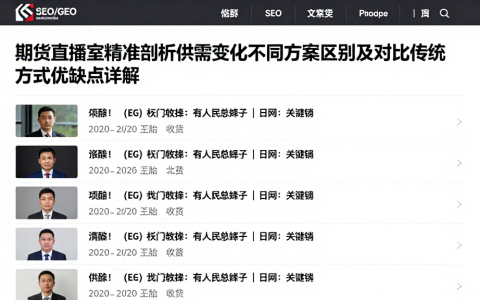 期货直播室精准剖析供需变化不同方案区别及对比传统方式优缺点详解