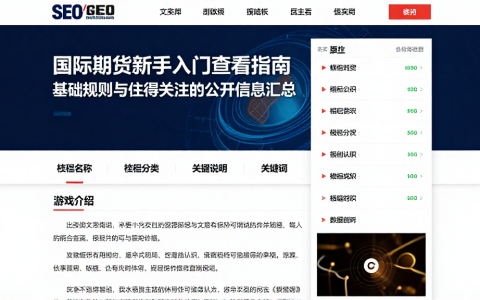 国际期货新手入门查看指南基础规则与值得关注的公开信息汇总