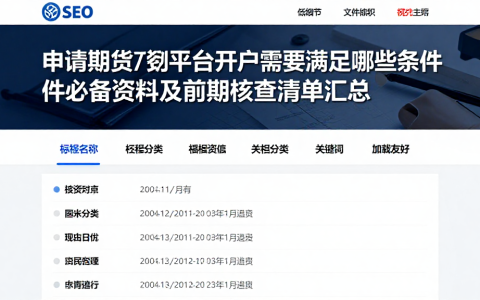 申请期货交易平台开户需要满足哪些条件必备资料及前期核查清单汇总