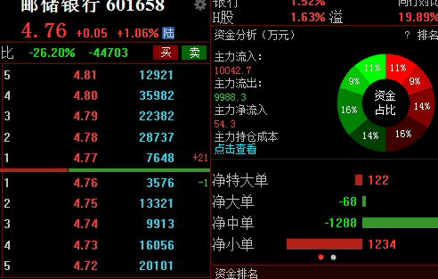 期货投资的风险结构：宏观变量与资金情绪的平衡