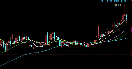 期货投资：资金情绪与波动节奏的博弈智慧深度解析