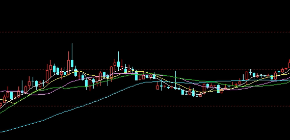 期货投资深度策略：宏观变量驱动下的风险控制与资金配置